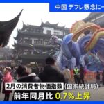 中国「デフレ」に歯止め　消費者物価指数上昇に転じる｜TBS NEWS DIG