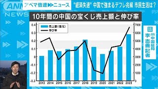 【解説】“経済失速”中国で強まるデフレ兆候　市民生活は？　中国総局・李記者【ABEMA NEWS】(2024年3月7日)