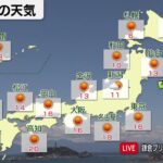 3月27日の天気