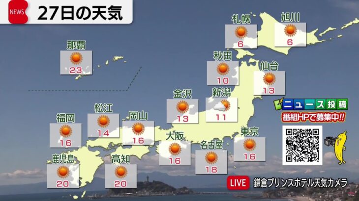 3月27日の天気