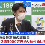 「メルセデス・ベンツ」の日本法人に消費者庁が課徴金12億3000万円余り納付命じる　景品表示法の「優良誤認」に当たると認定｜TBS NEWS DIG