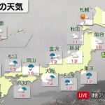 3月25日の天気