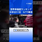 世界幸福度ランキング　日本は51位　20日は国際幸福デー｜TBS NEWS DIG#shorts