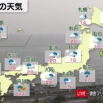 4月24日の天気
