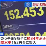 1ドル＝152円台　約34年ぶりの円安水準　米FRBの「利下げ観測」が後退｜TBS NEWS DIG