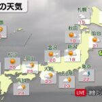 4月18日の天気