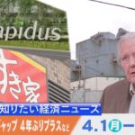 知っておきたい経済ニュース1週間 4月6日 (土) 日銀公表の需給ギャップ 4年ぶりプラスなど【Bizスクエア】｜TBS NEWS DIG