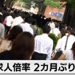 4月の有効求人倍率 2カ月ぶり低下　失業率は横ばい