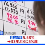 春闘　大手企業賃上げ率5.58%　33年ぶり高水準｜TBS NEWS DIG