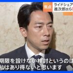 「期限を設けない検討はあり得ない」小泉進次郎議員が、岸田総理にライドシェア“全面解禁”に向け「年内に結論を」訴える｜TBS NEWS DIG