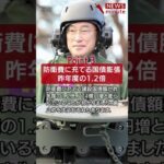 【2024年5月7日のNEWS 1 minute】 #shorts