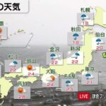 5月7日の天気