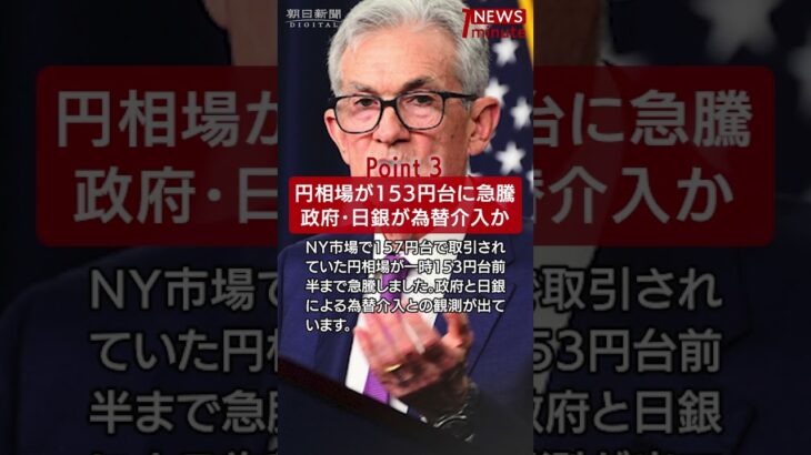 【2024年5月2日のNEWS 1 minute】 #shorts