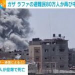 ガザ南部・ラファから約80万人が避難 UNRWAが懸念(2024年5月20日)