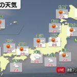 5月15日の天気