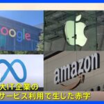 「デジタル赤字」新たな円安要因に　巨大IT企業への支払い拡大｜TBS NEWS DIG