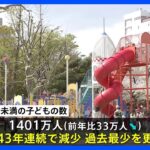 子どもの数43年連続減少…1401万人で過去最少更新｜TBS NEWS DIG