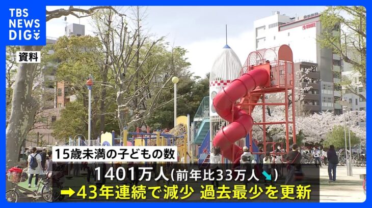 子どもの数43年連続減少…1401万人で過去最少更新｜TBS NEWS DIG