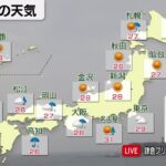 6月27日の天気