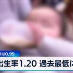 出生率1.20 過去最低に　2023年 東京は0.99【WBS】