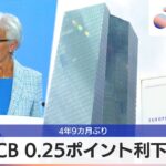 ECB 0.25ポイント利下げ　4年9カ月ぶり【モーサテ】