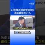 2023年度自衛官の採用率が過去最低の51%に　防衛省が人材確保に向けた検討委員会を立ち上げ| TBS NEWS DIG #shorts
