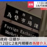 政府・日銀、12日も2兆円規模の為替介入か　11日に続き2日連続の可能性｜TBS NEWS DIG