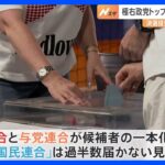 フランス国民議会選挙の決選投票始まる　極右政党「国民連合」がトップも過半数には届かない見通し｜TBS NEWS DIG