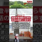 【2024年7月1日のNEWS 1 minute】 #shorts