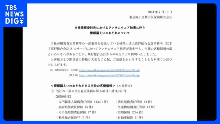 東京海上日動「ランサムウェア」で約6.3万件の情報漏えいか｜TBS NEWS DIG
