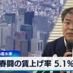 春闘の賃上げ率 5.1%　33年ぶりの高水準【WBS】