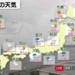 7月12日の天気
