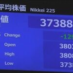 【速報】日経平均株価　一時1200円超急落　NY市場で株価大幅下落の流れ受け(2024年9月4日)