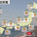 11月13日の天気