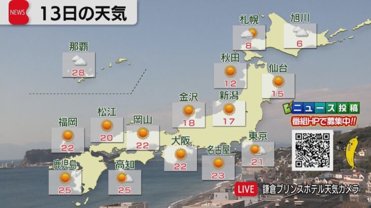 11月13日の天気