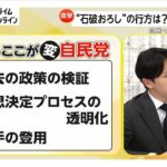 「石破おろし」の行方？自民若手・大空幸星議員（26）に聞く「今の自民党のままだと、誰がトップに立っても変わらない」投稿の本音